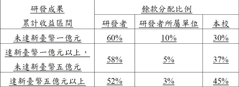 檔案:1681279100653.jpg