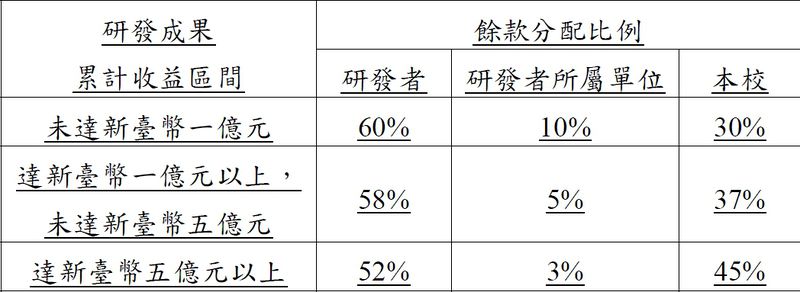 檔案:1681279240731.jpg